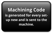 Machining Code is generated for every set-up new and is sent to the machine.