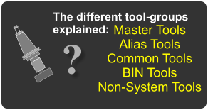 Master Tools Alias Tools Common Tools BIN Tools Non-System Tools The different tool-groups explained: ?