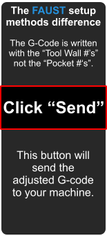 Click Send This button will send the adjusted G-code to your machine. The G-Code is written with the Tool Wall #s not the Pocket #s.  The FAUST setup methods difference