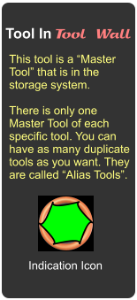 Tool In Tool Wall This tool is a Master Tool that is in the storage system.  There is only one  Master Tool of each specific tool. You can have as many duplicate tools as you want. They are called Alias Tools. Indication Icon